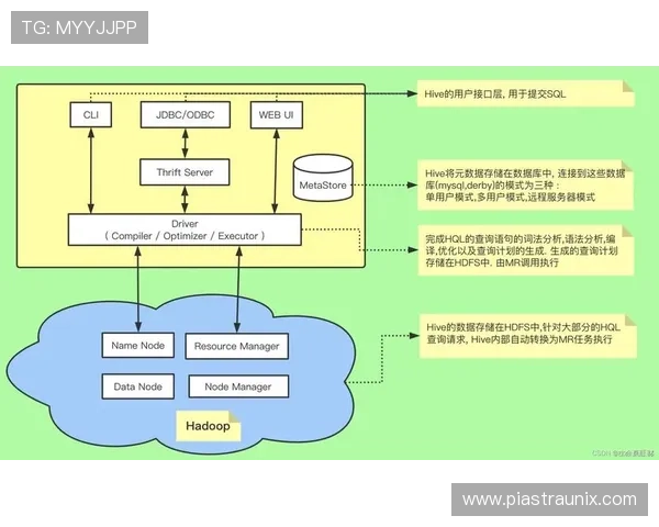 亚星娱乐旗舰平台安全保障措施详解,保障玩家个人信息与资金安全的最佳实践 亚星娱乐旗舰平台安全保障措施详解,保障玩家个人信息与资金安全的最佳实践